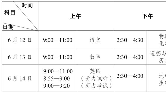 状态火热，哈弗茨最近7场英超比赛打进5球送出4次助攻